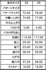 1225-83015 シェットランドヘリンボーン ショーツ
