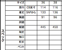 1226-01022 シルクコットンサテン ティアードドレス