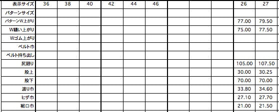 5225-83505 コットンチノクロスミリタリーパンツ