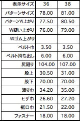 5225-83540 ウールカルゼプリーテッドトラウザーズ